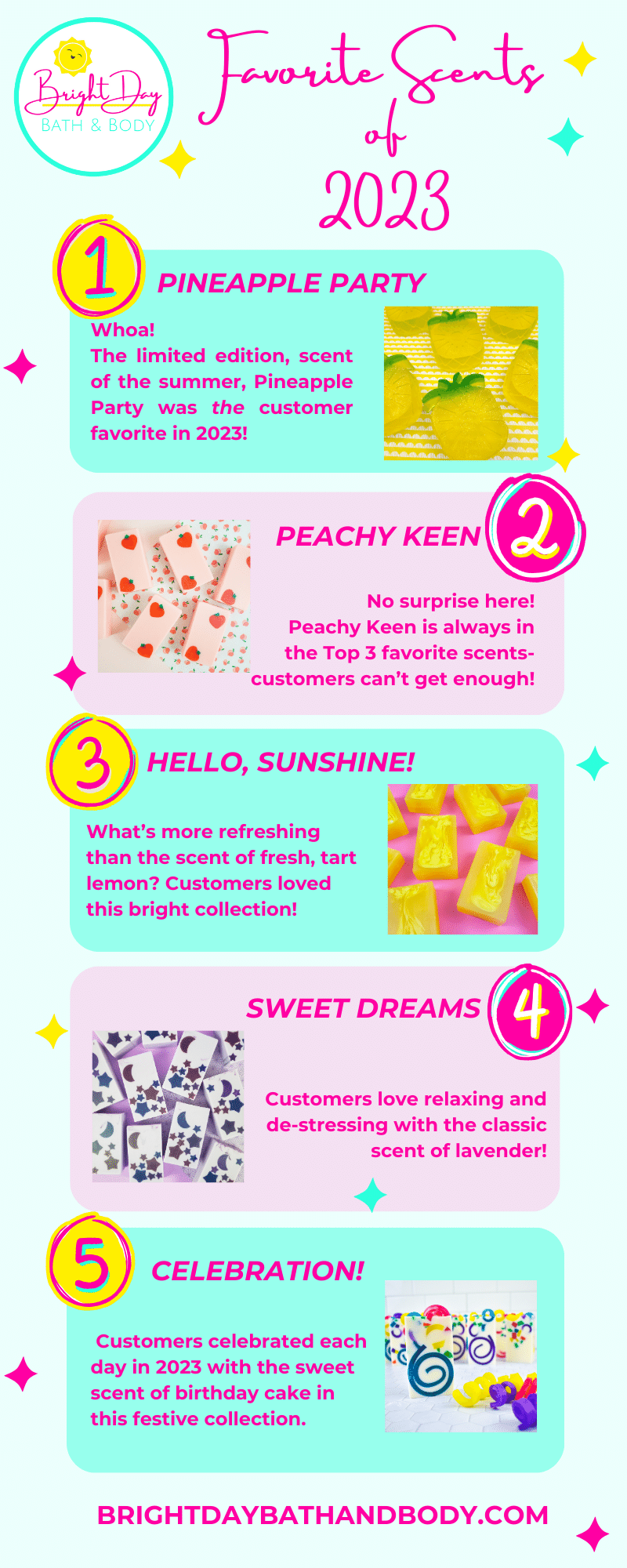 The text: "Favorite scents of 2023. 1) Pineapple Party 2) Peachy Keen 3) Hello, Sunshine! 4) Sweet Dreams 5) Celebration!" Photos of the soap for each collection is also included. Full text available in the body of the blog post.