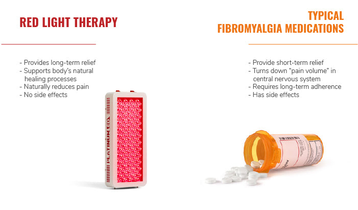 Red Light Therapy Vs Typical Fibromyalgia Medications