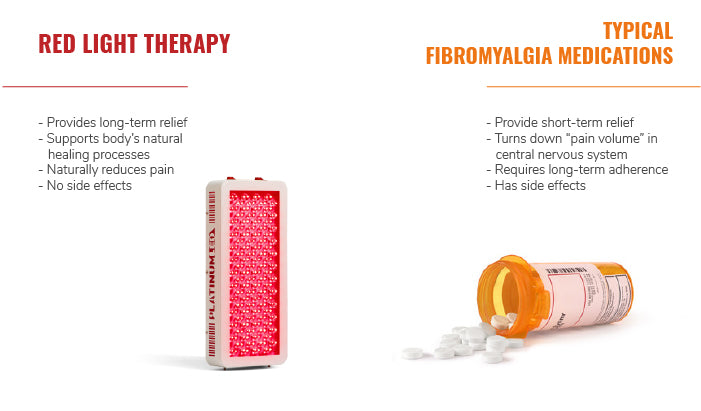 Infrared Light Therapy - Infrared Light Therapy relieves symptoms of (but  not limited to) :- - lowering blood pressure - fibromyalgia - raising low  body temperature - peripheral neuropathy - long lasting