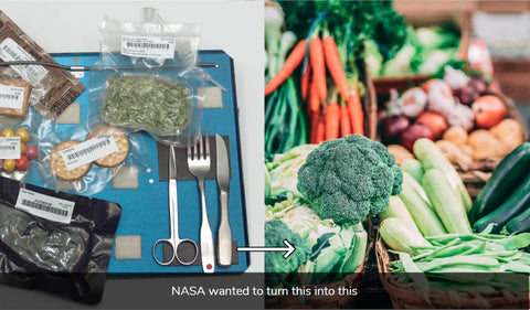 New dietary goals for astronauts in orbit