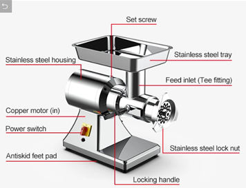 Parts of a commercial mincer