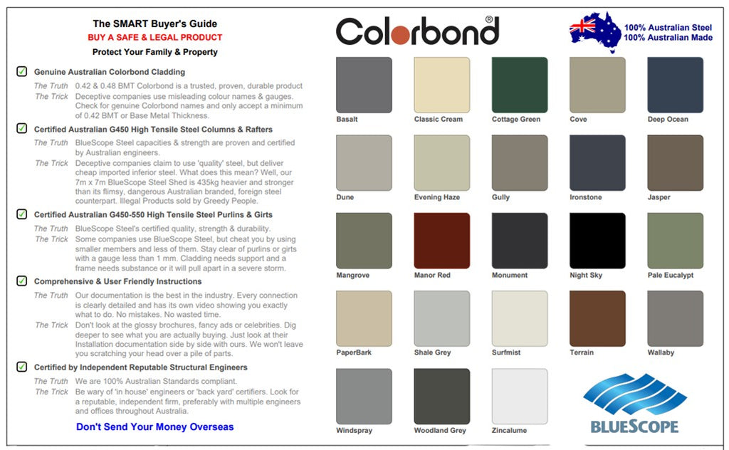 What to look for to ensure your shed is to Australian standard and Colorbond chart