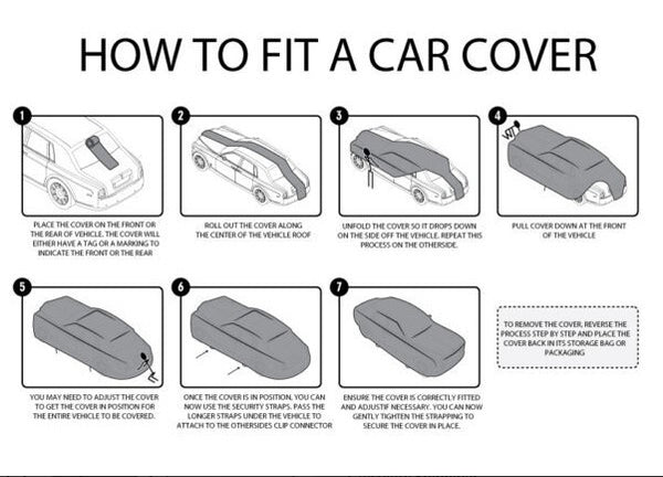 How to Use a Car Cover Properly - Fitting a car cover diagrams