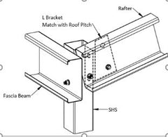 Gable joint Professional Choice gable Carport - Car Covers and Shelter