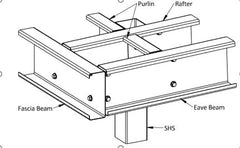 Flat roof joint- Car Covers and Shelter