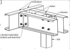 Professional Choice skillion joint Car Covers and Shelter