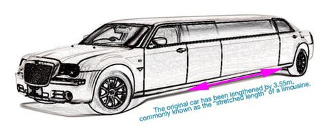 Custom fit indoor limo cover diagram