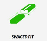 swaged fit diagram