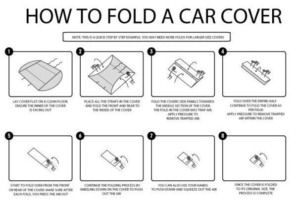 How to Use a Car Cover Properly - Diagram how to fold up car cover
