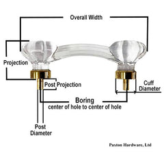 Measure Designer Glass Handle for Cabinets