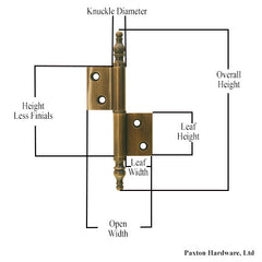 How to measure lift off flag hinge, Paxton Hardware