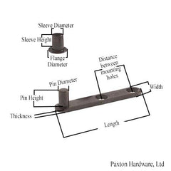 Measure Pivot Hinge