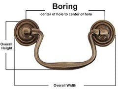 Measuring Bail Pull Handles