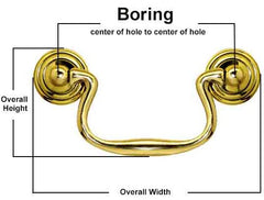 Measuring Bail Pull Handles for Furniture