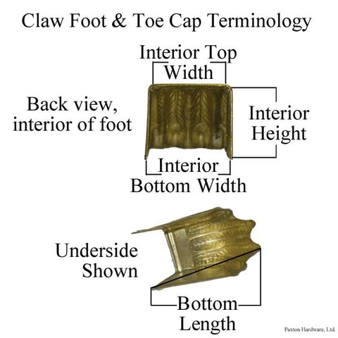 Claw & Toe Cap Diagram