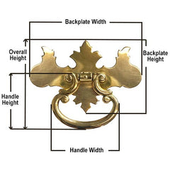 Measure Center Post Chippendale Drawer Pull