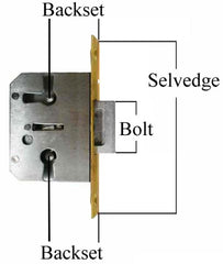 Full Mortise Lock Measurement Diagram