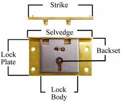 Half Mortise Box Lock Measurement Diagram