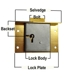 Half Mortise Lock Diagram