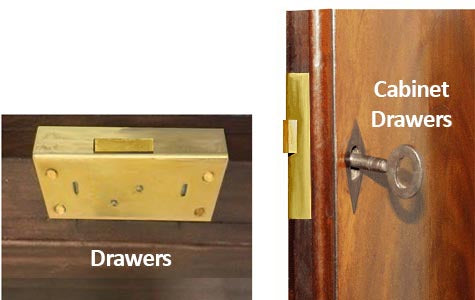Half Mortise Locks for drawers & cabinet doors