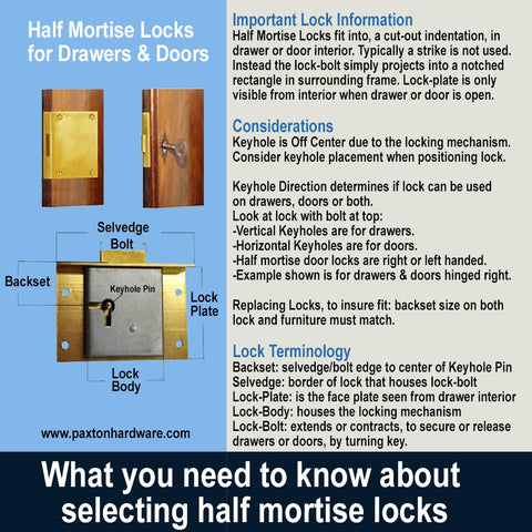 How to Measure a Half Mortise Lock