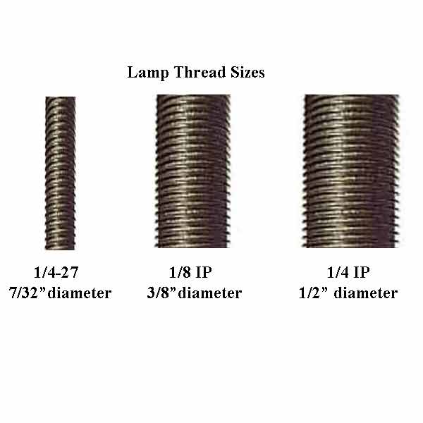Lamp Thread Sizes