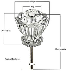 Measure fluted glass cabinet knobs