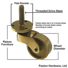 Old Style Brass Casters, Small - Paxton Hardware