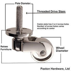 Brass Furniture Casters, wheel 1 inch - Paxton Hardware