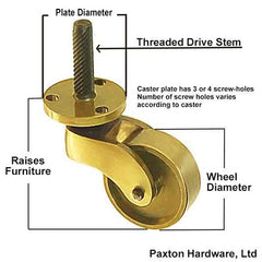 Brass Furniture Casters, wheel 1-1/4 inch - Paxton Hardware
