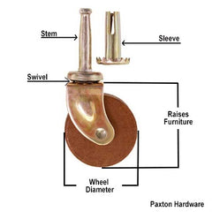Measure Furniture Caster with sleeve