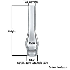 How to measure a lamp chimney