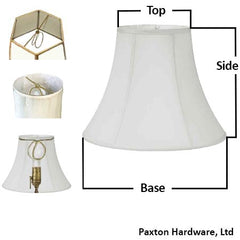 Selecting a Clip on lamp shade