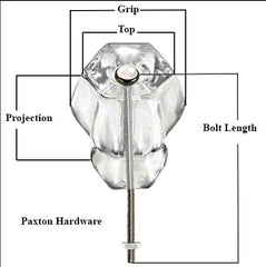 How to measure Glass Cabinet Knob