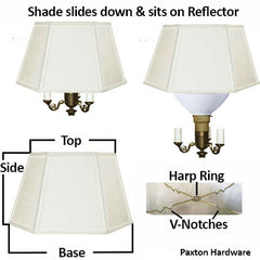 Measure Large Floor Lamp Shade