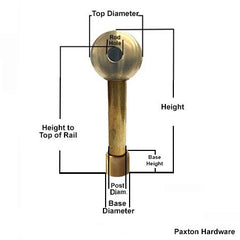 Correctly measure a brass railing post