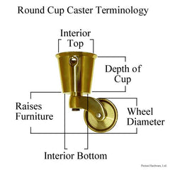 Cup Caster Measurements