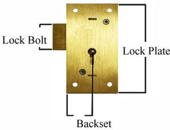 Surface Cabinet Lock Measurement Diagram