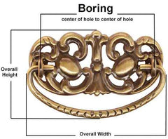 What Victorian Drawer Pull Measurements refer to
