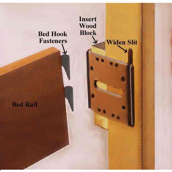 Furniture Wood Bed Rail Hook Metal Fasteners 3.14x0.98x0.98