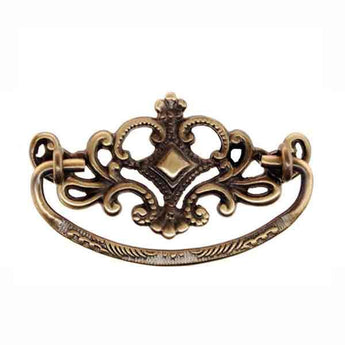 Antique Victorian Drawer Pulls - Paxton Hardware