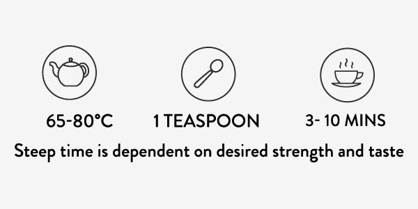 Brewing for Organic Herbal Teas