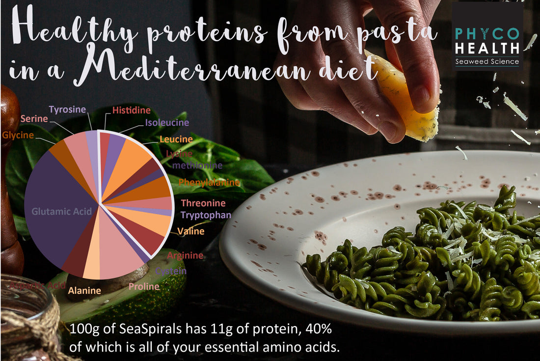 A Healthy Mediterranean Diet Puts Pasta Back on the Menu – PhycoHealth