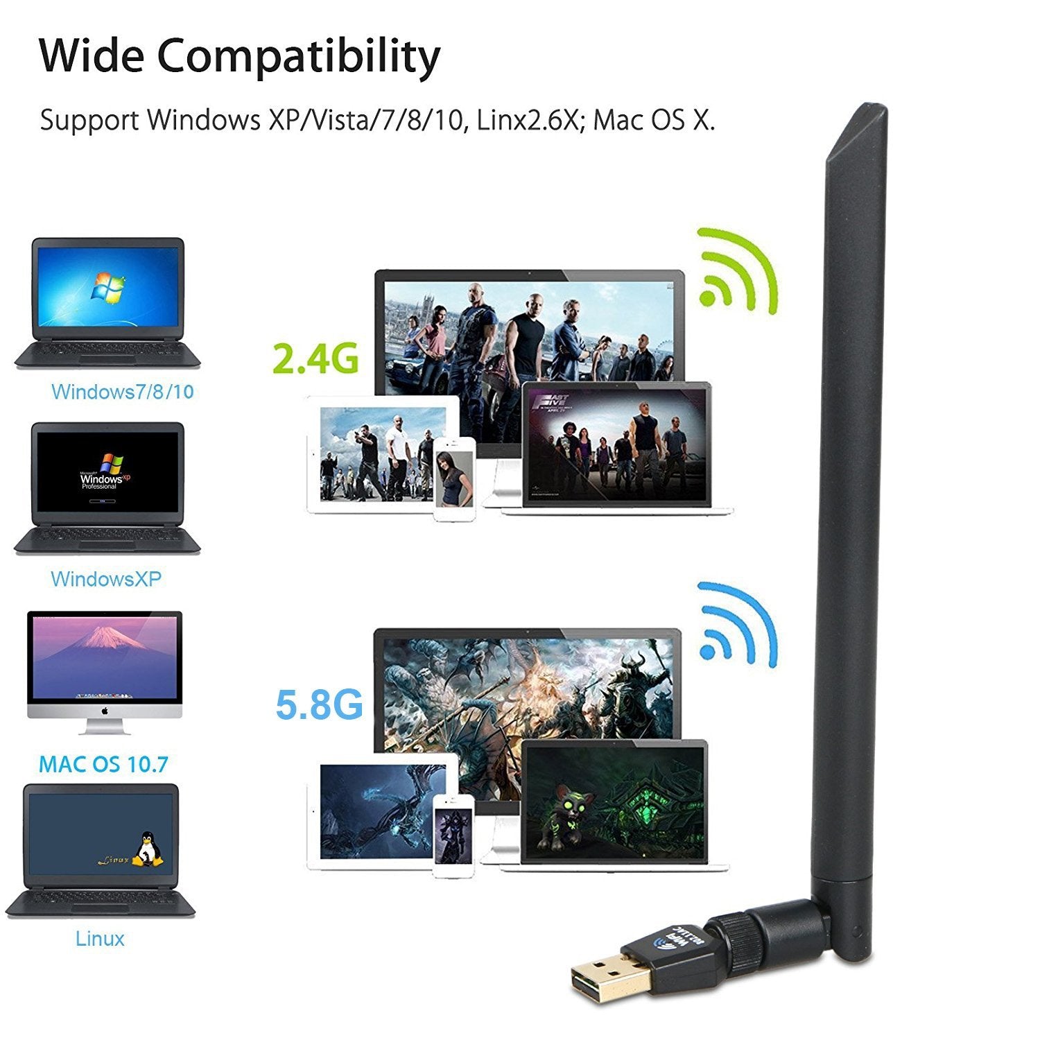 usb wireless antenna for mac