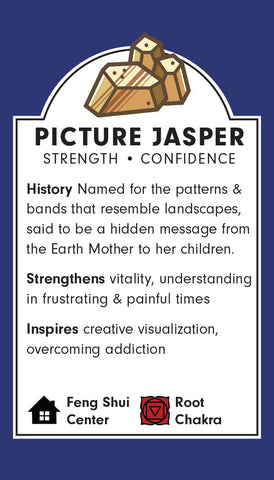 Picture Jasper crystal magic and gemstone meaning card