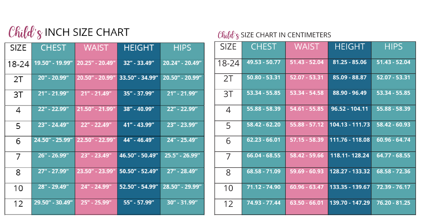 Curvy Fit Size Chart Sewing Pattern by Ellie and Mac PDF sewing patterns - Best Sewing Patterns