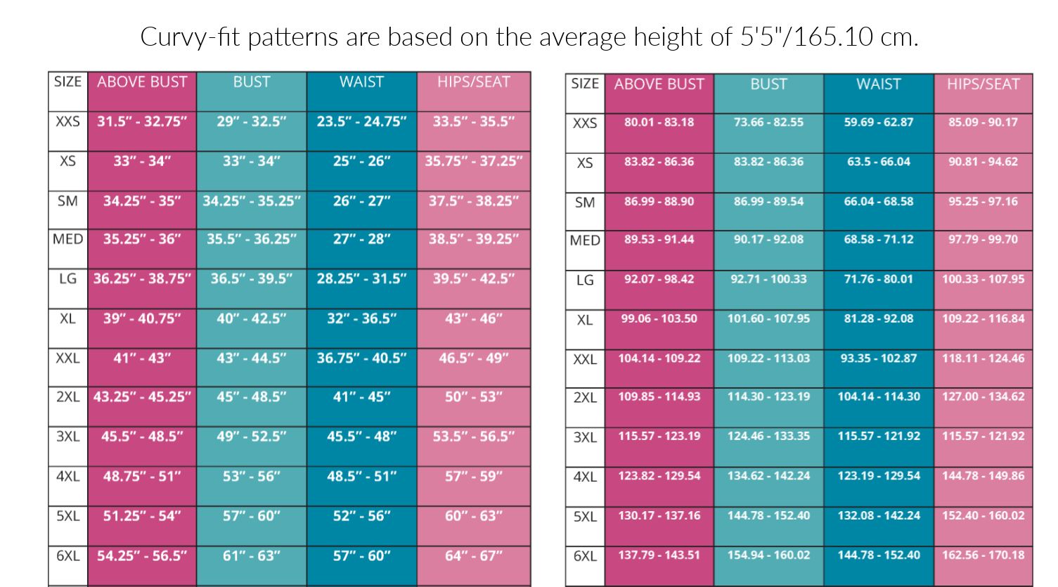 Curvy Fit Size Chart Sewing Pattern by Ellie and Mac PDF sewing patterns - Best Sewing Patterns