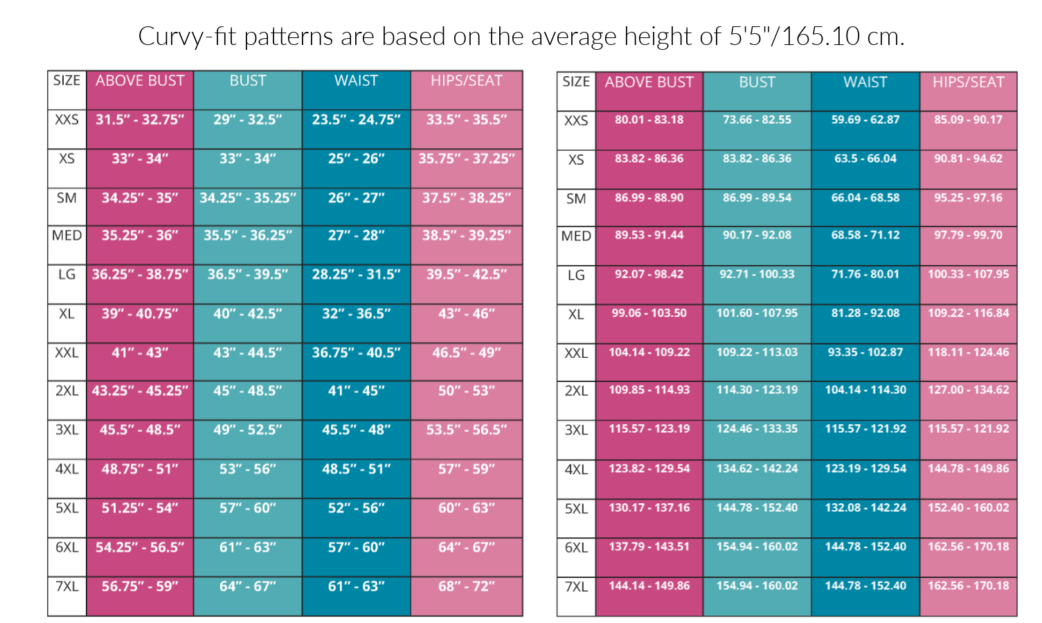 Curvy Fit Size Chart Sewing Pattern by Ellie and Mac PDF sewing patterns - Best Sewing Patterns