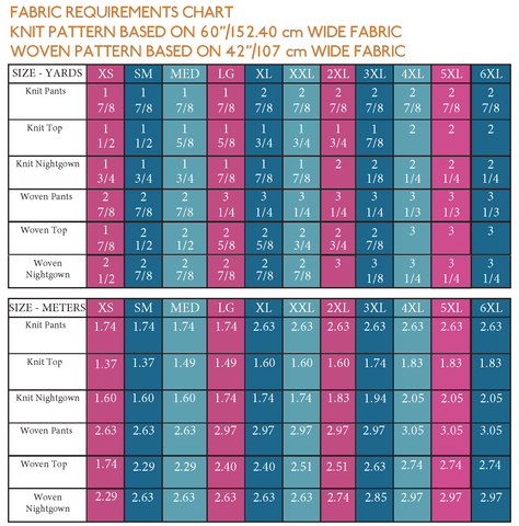 Fabric Requirement PJ FREE Pattern for Ellie and Mac Sewing Patterns