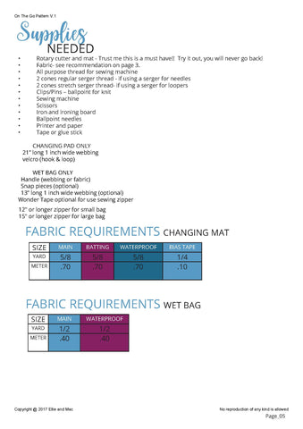 On The Go Baby Changing Mat and Wet Bags Pattern Supplies Fabric Requirements